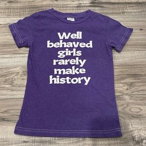 Girls Tshirt